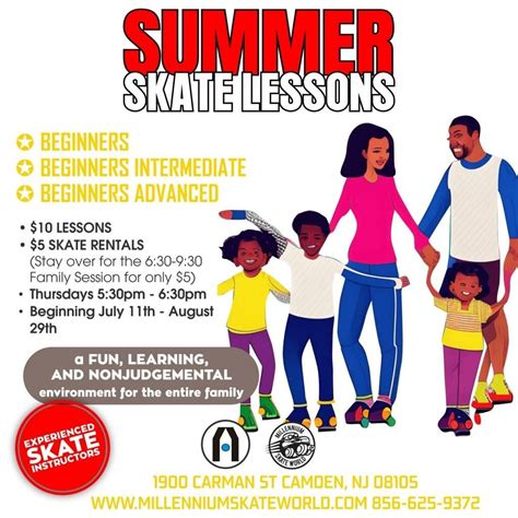 Summer Skating Lessons, Millennium Skate World, Camden, 29 August 2024 ...