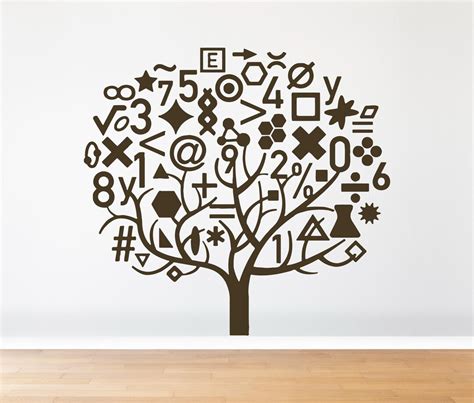 Science Sign 的图像结果