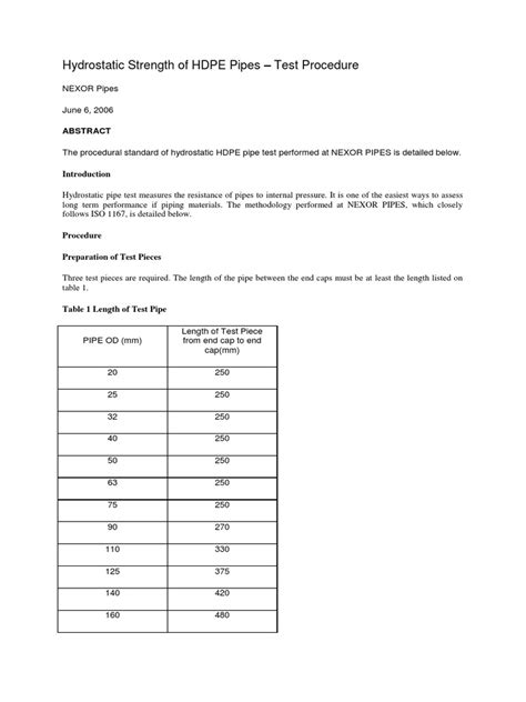 HDPE Testing Procedures 的图像结果