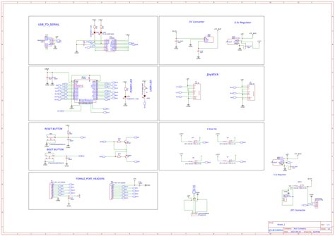 Image result for EasyControl Tutorial
