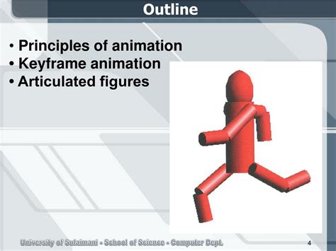 Image result for Computer ANIM@TION Example