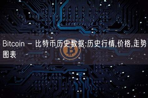 Bit Coins Values 的图像结果