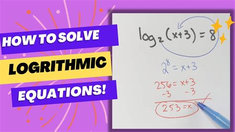 Image result for How to Find Log