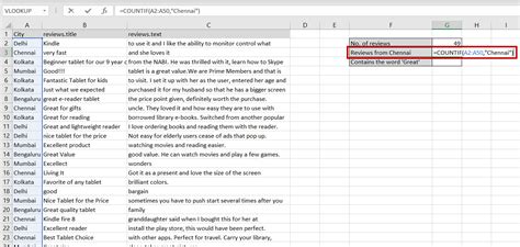 How To Count How Many Times A Word Appears In Excel | SpreadCheaters