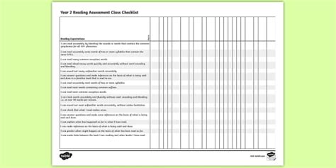 2014 National Curriculum Year 2 English Reading Assessment Class Checklist