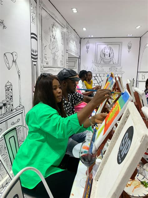 Community 的图像结果