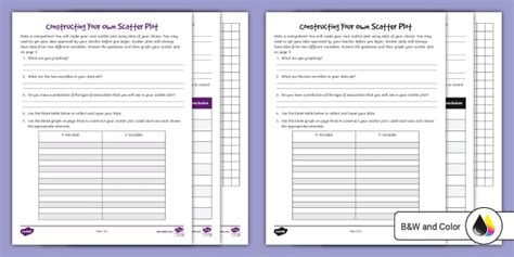 Eighth Grade Constructing Your Own Scatter Plot Activity