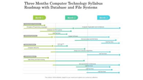 Image result for Basic Computer Courses Syllabus 3 Months