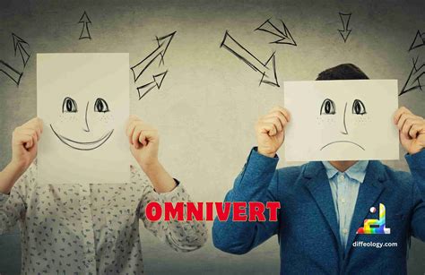 Difference Between Omnivert And Ambivert | Diffeology