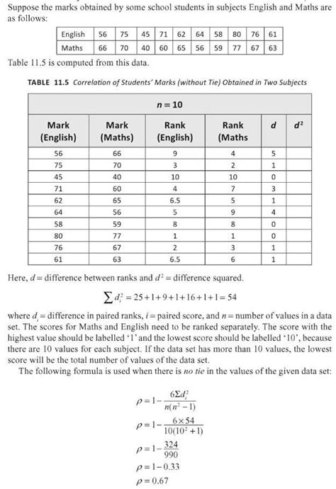 Calculate the Rank Correlation for the following data Marks English 56 ...