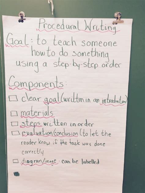 Image result for Procedural Writing Anchor Chart