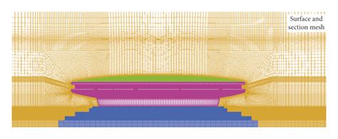 Image result for Finite-Element Modelling