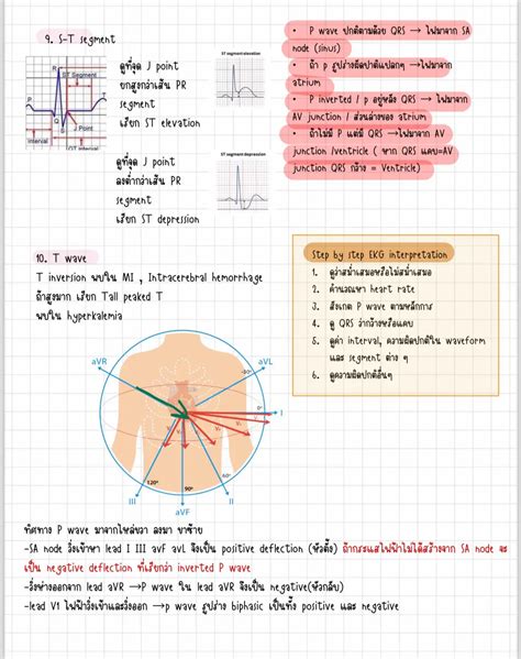 18 ไอเดียยอดนิยมเกี่ยวกับ Structuredetail ในปี 2024