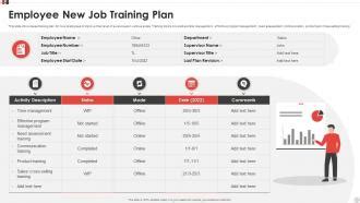 Image result for New Job Training Guide