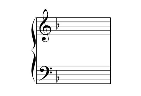 D minor Scale for Piano - Scales, Chords & Exercises - OKTAV