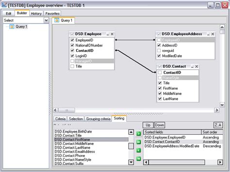 Image result for DB2 SQL High Values