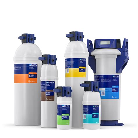 Image result for Brita Filter Testing