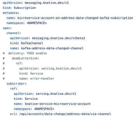 How Kafka improves agentic AI | Red Hat Developer