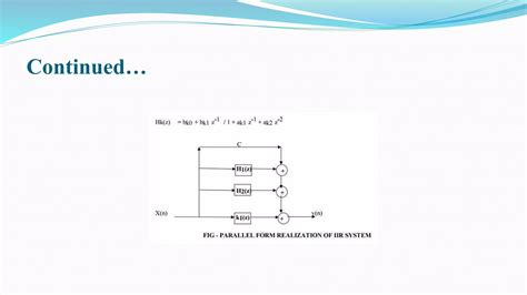 Image result for Discrete-Time Signal Processing