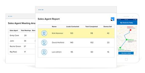 Sales Performance Report - Analyze Your Sales Team's Performance