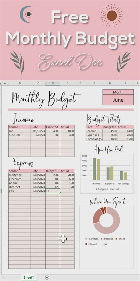 Free Excel Budget Templates