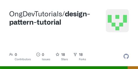 Image result for Software Design Pattern Tutorial
