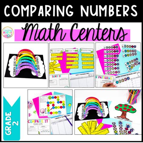 Image result for 2nd Grade Math Comparing Numbers