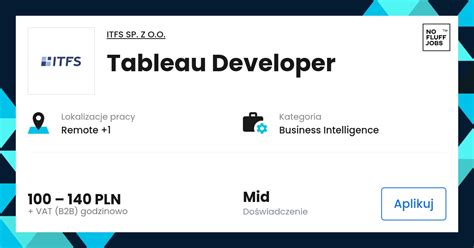 Tableau Developer Intetview Self Intro 的图像结果