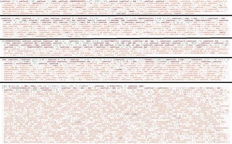 Image result for Division JavaScript