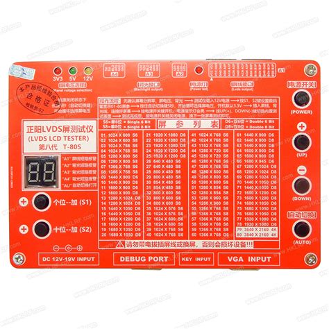 Image result for LED Screen Tester