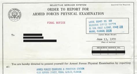 Vietnam War Draft Calculator: Would You Have Been Drafted? | Vietnam War Draft Lottery
