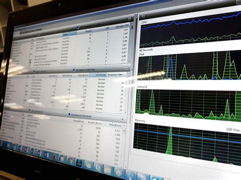Performance Monitor 的图像结果