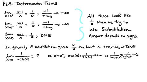 Indeterminate form examples 的图像结果