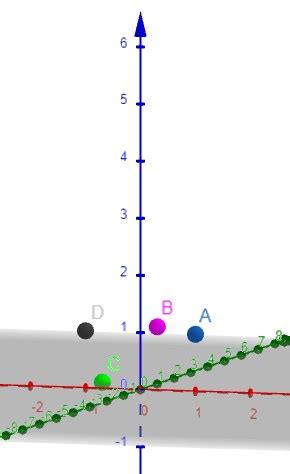 Image result for Euler Angles Explained