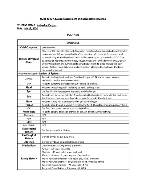 Image result for Heent Soap Note Example