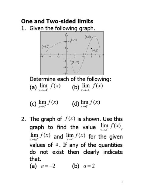 Image result for Continuity Limits Examples