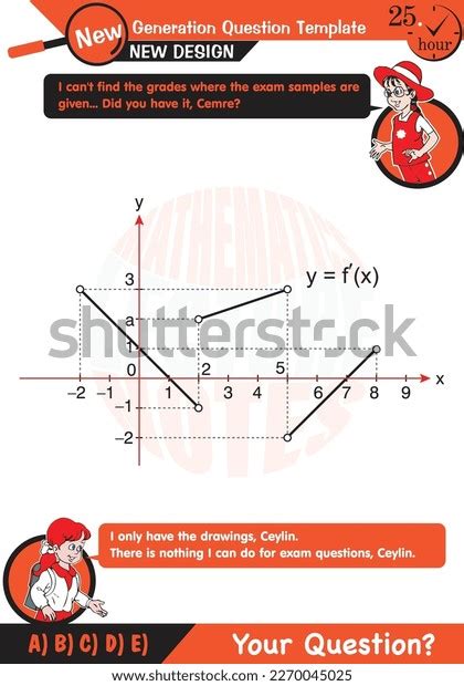 Image result for Function Math Graph