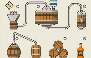 Rum extraction methodDownload it from Rum extraction method for free9.97
