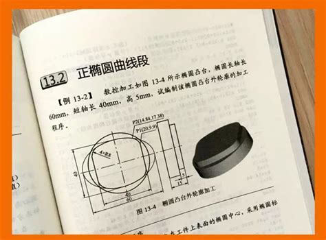 Image result for CNC Macro Programming Examples PDF