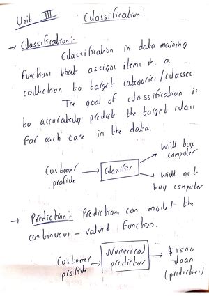 SN DM UNIT 5 - DataMining - Other Methodologies of Data Mining ...