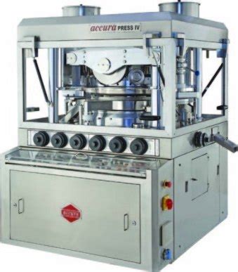 Image result for Compression Roller Machine