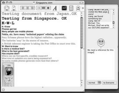 Image result for Synchronous Collaboration