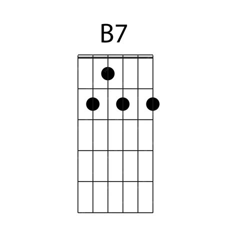 B7 guitar chord icon | Premium Vector