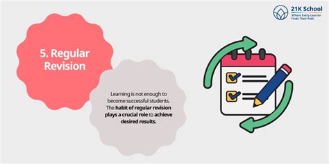 Top 10 Habits of Successful Students You Can Start Today!