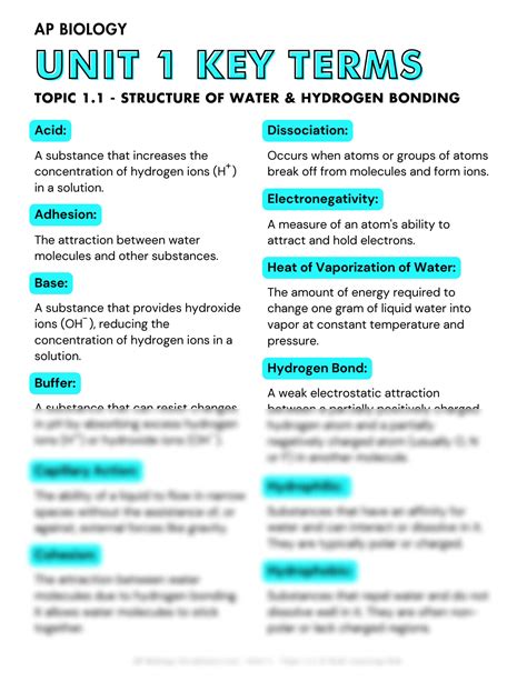 SOLUTION: AP-Biology-Key-Terms-Unit-1-Structure-of-Water-Properties-of ...