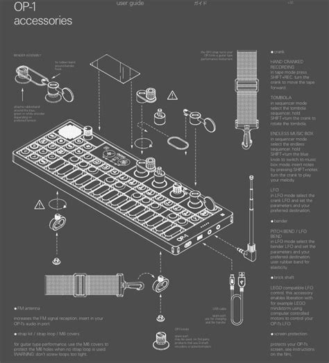 Image result for How Keyboards Work