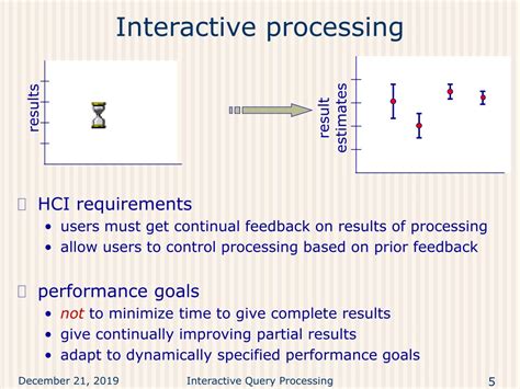 Image result for Interactive QueryInterface