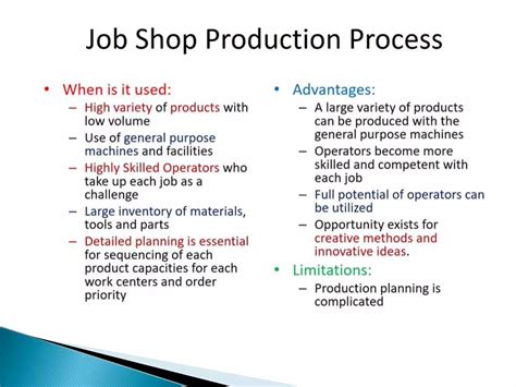 Types of Manufacturing Production with Example 的图像结果