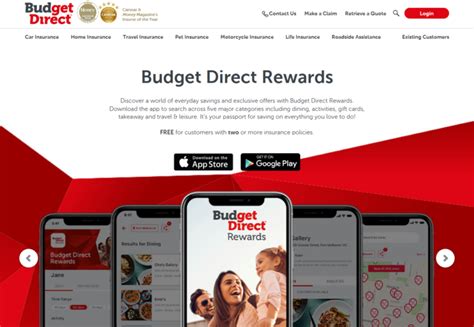 Image result for Budget Direct Travel Insurance