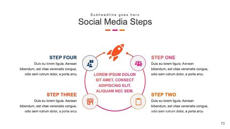 Presentation Microsoft PowerPoint Example 的图像结果